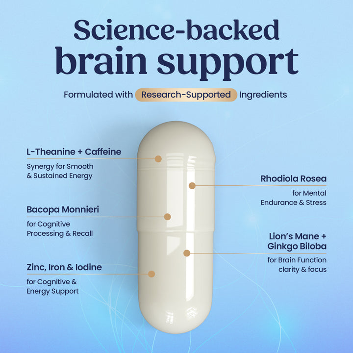 Brain &amp; Cognitive Formula - 30 Capsules