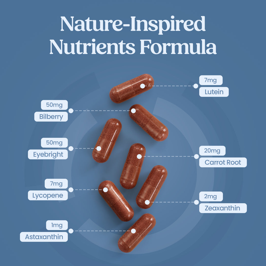Eyebright Plus – 60 Capsules