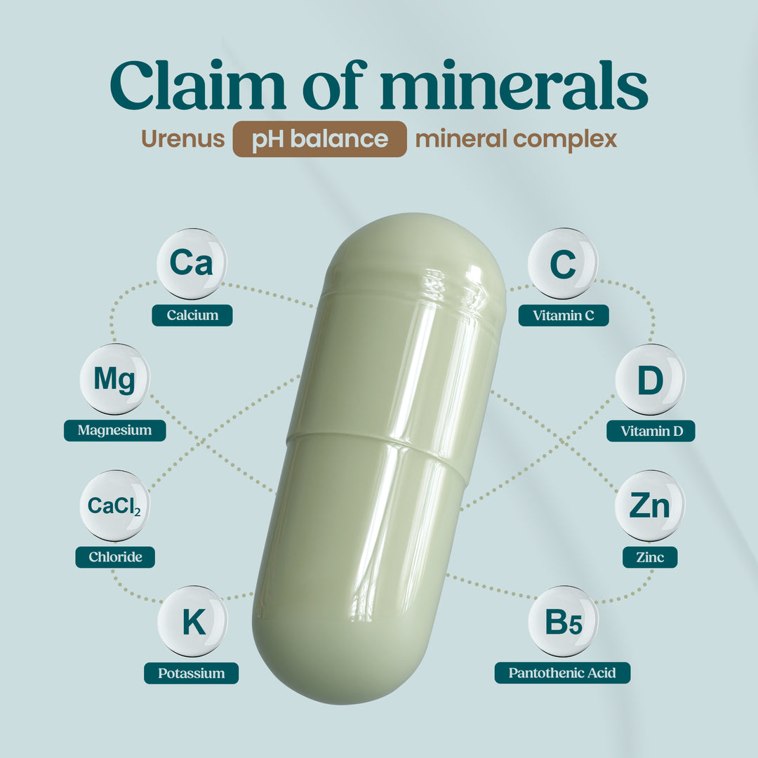 pH Balance - Electrolyte Mineral Complex with Organic Alfalafa - 120 Capsules