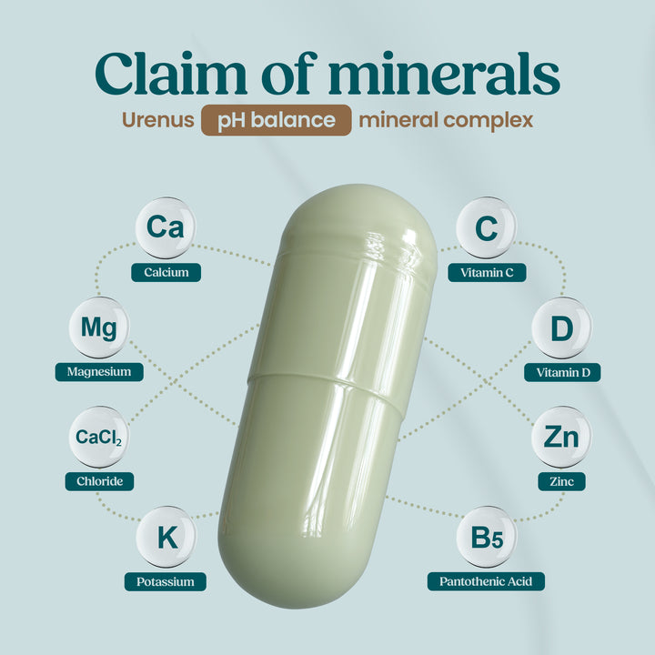 pH Balance - Electrolyte Mineral Complex with Organic Alfalafa - 120 Capsules