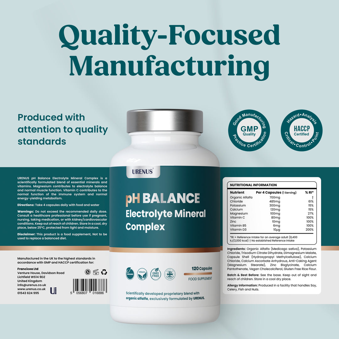 pH Balance - Electrolyte Mineral Complex with Organic Alfalafa - 120 Capsules