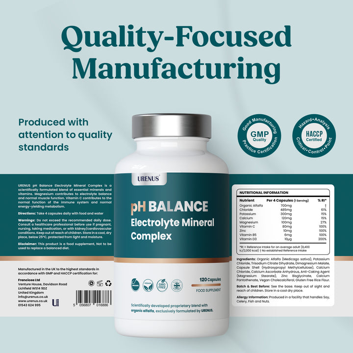 pH Balance - Electrolyte Mineral Complex with Organic Alfalafa - 120 Capsules