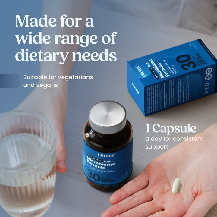 Synbiotic Gut Microbiome Formula - 30 Capsules