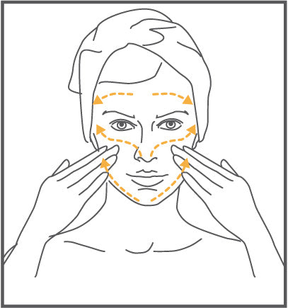 DermoGuna Anti-Wrinkle Facial Treatment 30ml Serum