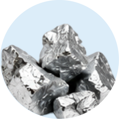 Magnesium