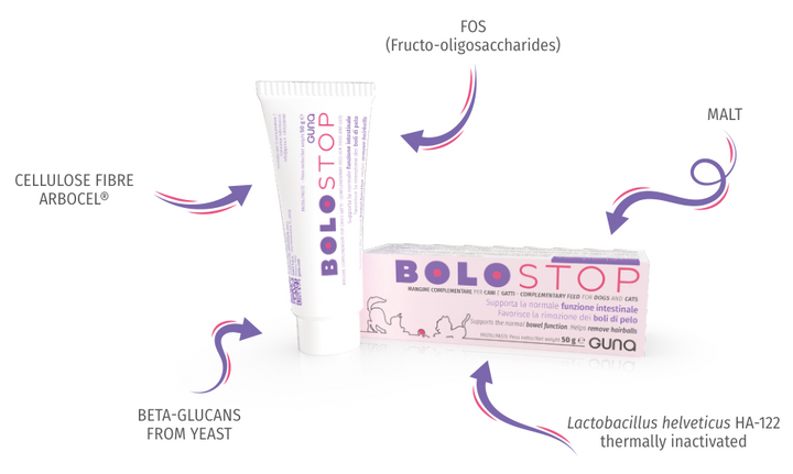 GUNA BOLOSTOP 50gm Paste Tube for Pets