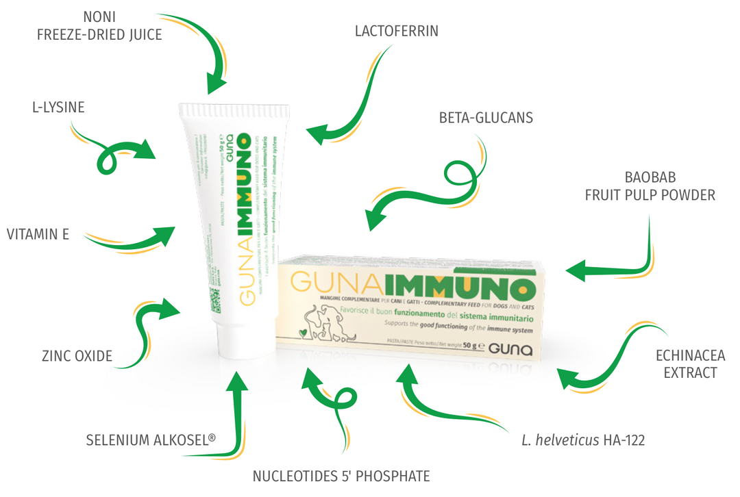 GUNA IMMUNO 50gm Paste Tube for Pets