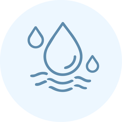 Promotesproper hydration support
